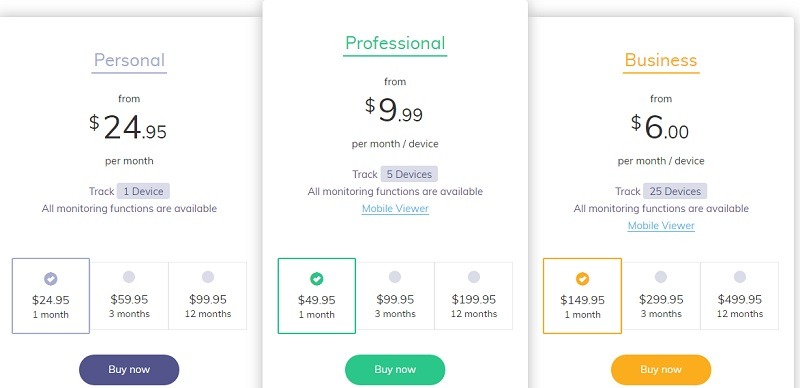 hoverwatch pricing